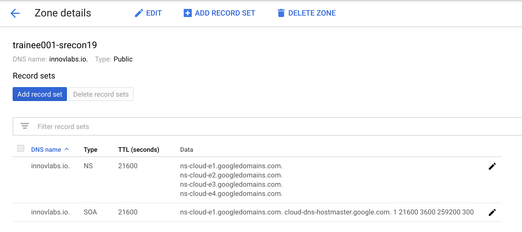 GCP Cloud DNS created