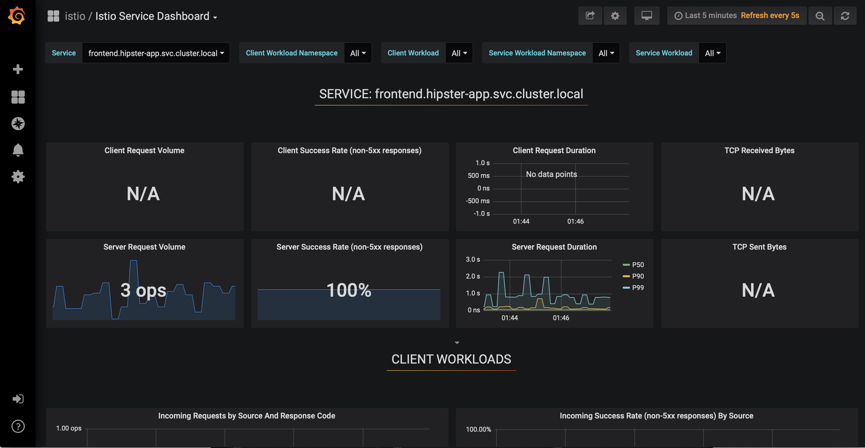 Grafana mesh dashboard